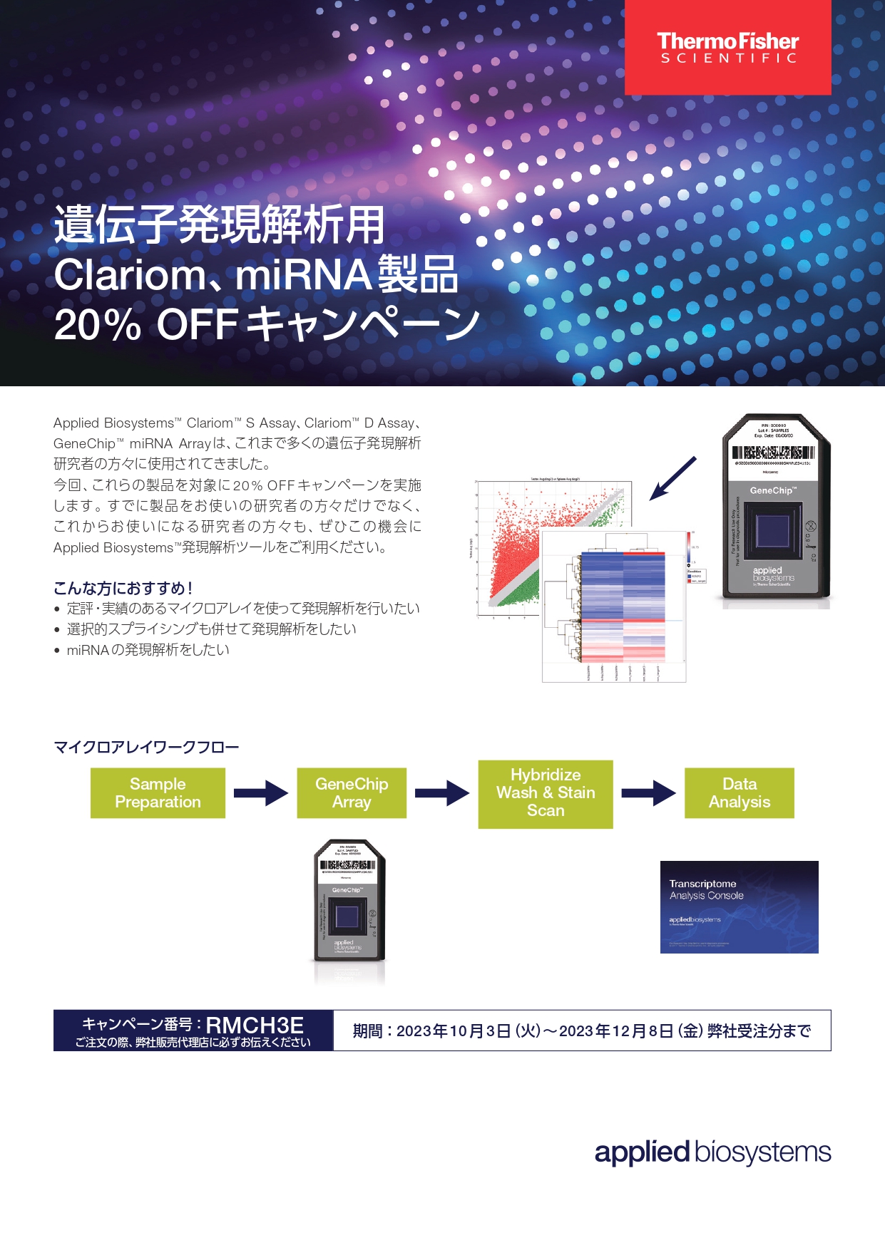 サーモフィッシャー　遺伝子発現解析用 Clariom、miRNA製品 20% OFFキャンペーン
