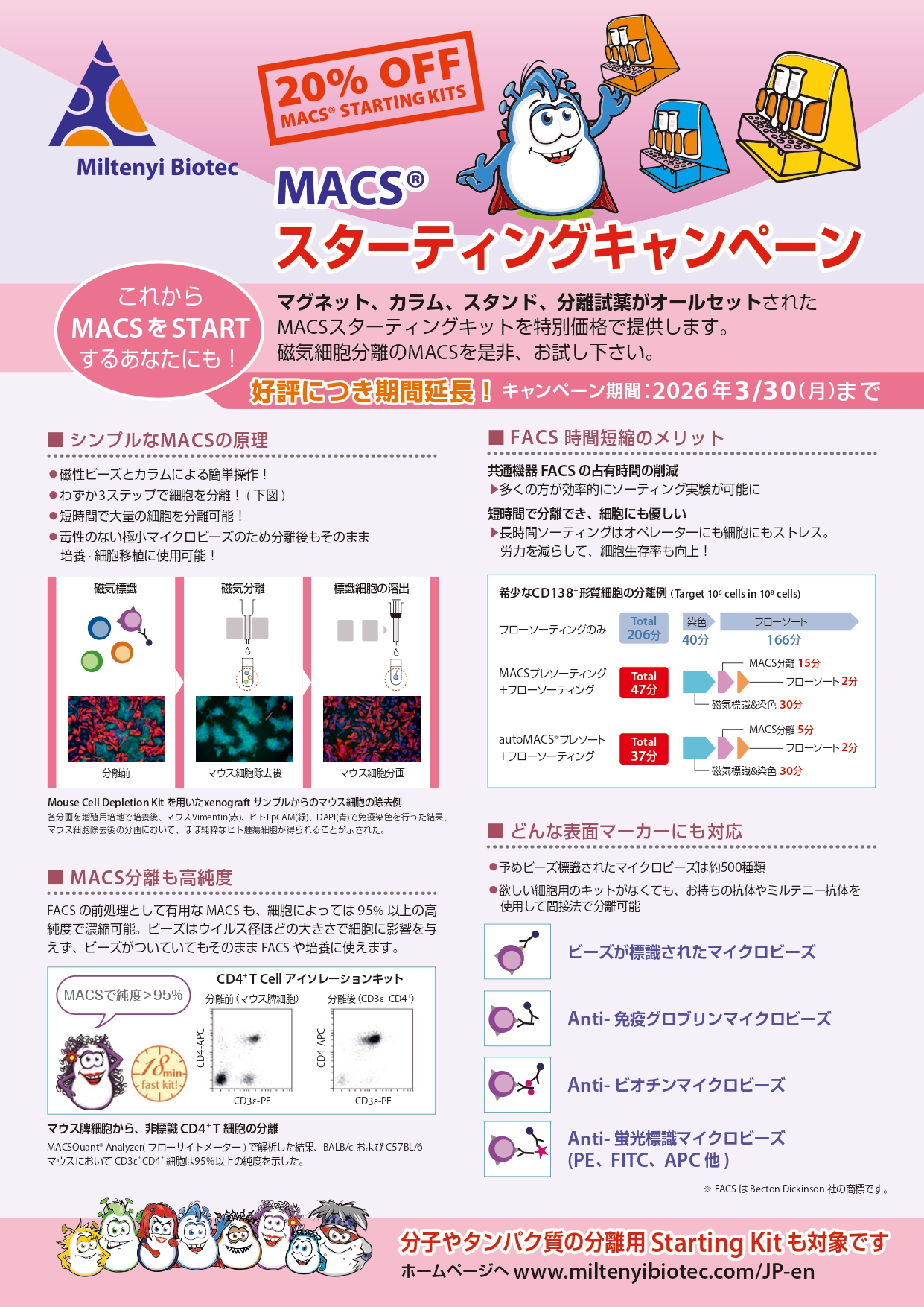 ミルテニーバイオテク　MACS®  20% OFF  MACS® STARTING KITS スターティングキャンペーン