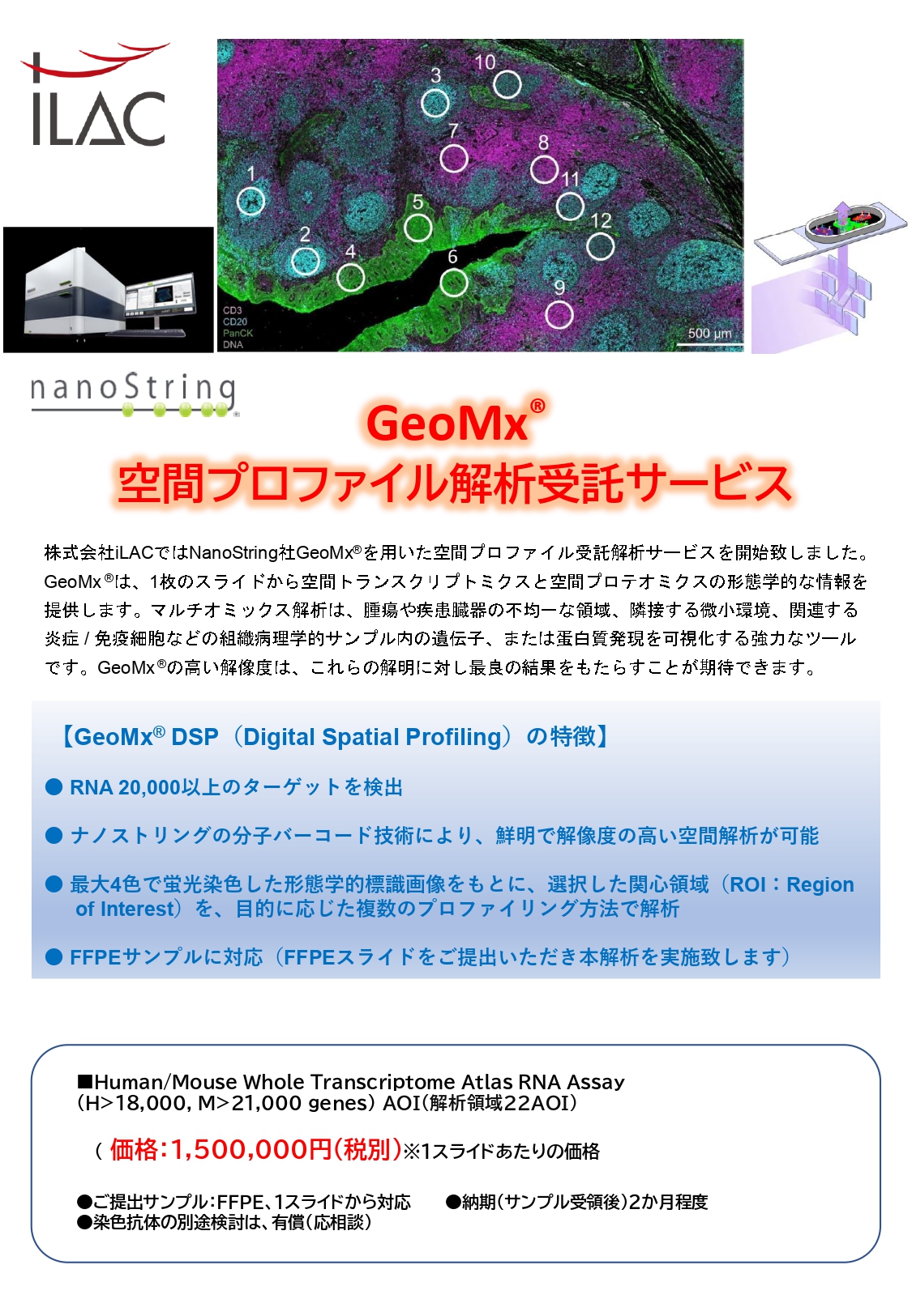 iLac社　GeoMx DSP 解析受託サービス
