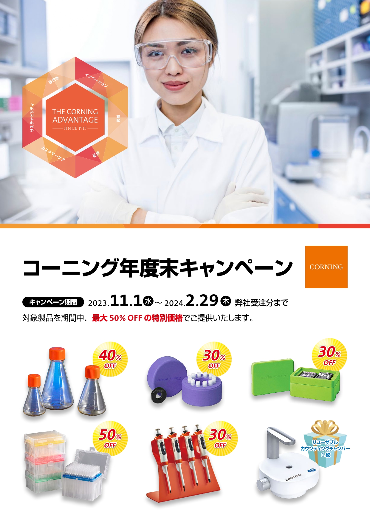 コーニング　年度末キャンペーン　2023-2024